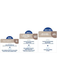 Prospectus Opticien Atol - VELAY OPTIQUE : Offres DUO : Votre 2ème paire