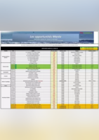 Catalogue Promocash - Promocash