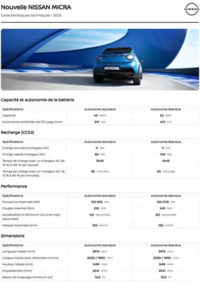 Prospectus Nissan PARIS 10 rue Curnonsky : Header and Footer