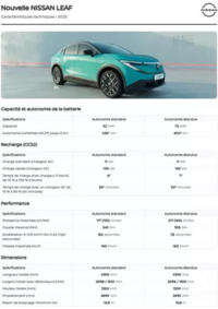 Prospectus Nissan LE VIGEN : Header and Footer