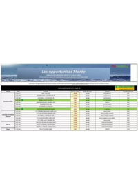 Prospectus Promocash Clermont-Ferrand : Catalogue Promocash