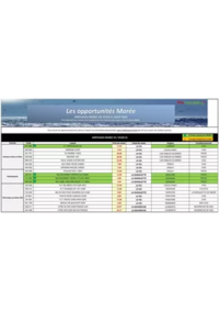 Prospectus Promocash Maxeville : Catalogue Promocash