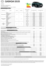 Prospectus Nissan : Nissan QASHQAI