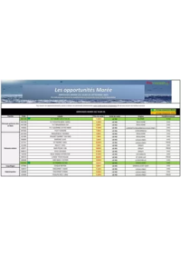 Prospectus Promocash Charleville Mézières : Catalogue Promocash