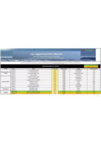 Prospectus Promocash Charleville Mézières : Catalogue Promocash