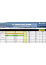 Prospectus Promocash : Catalogue Promocash