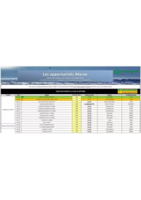 Prospectus Promocash Anglet : Catalogue Promocash